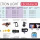 Action Light csomagok