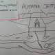 Alimatha Jetty Front
